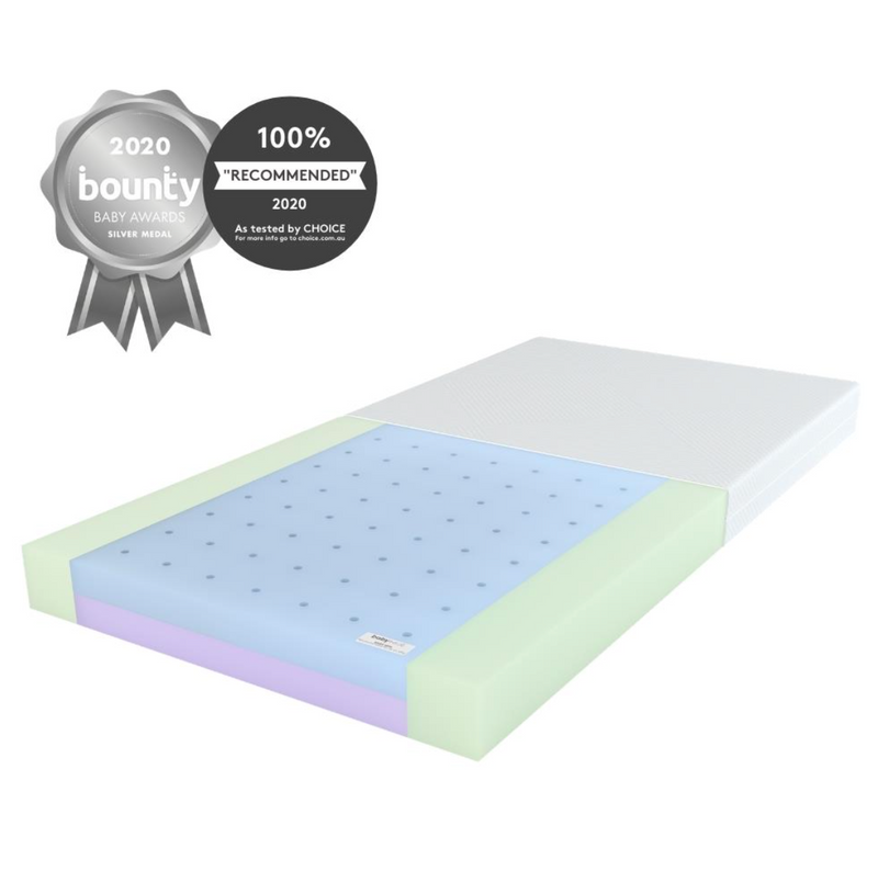 Babyrest DuoCore Bamboo Cot Mattress Baby Care Nursery